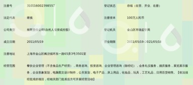 上海貞直餐飲企業管理策略與實踐