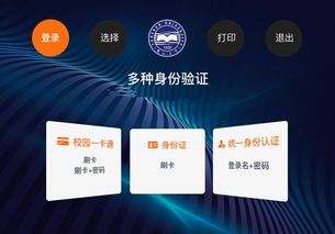 信息化校園二期公共服務域自助打印服務上線試運行的通知